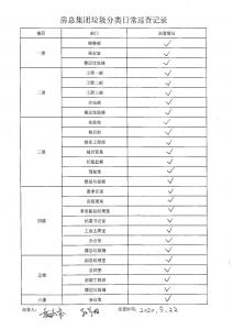 房總集團(tuán)垃圾分類(lèi)日常巡查記錄